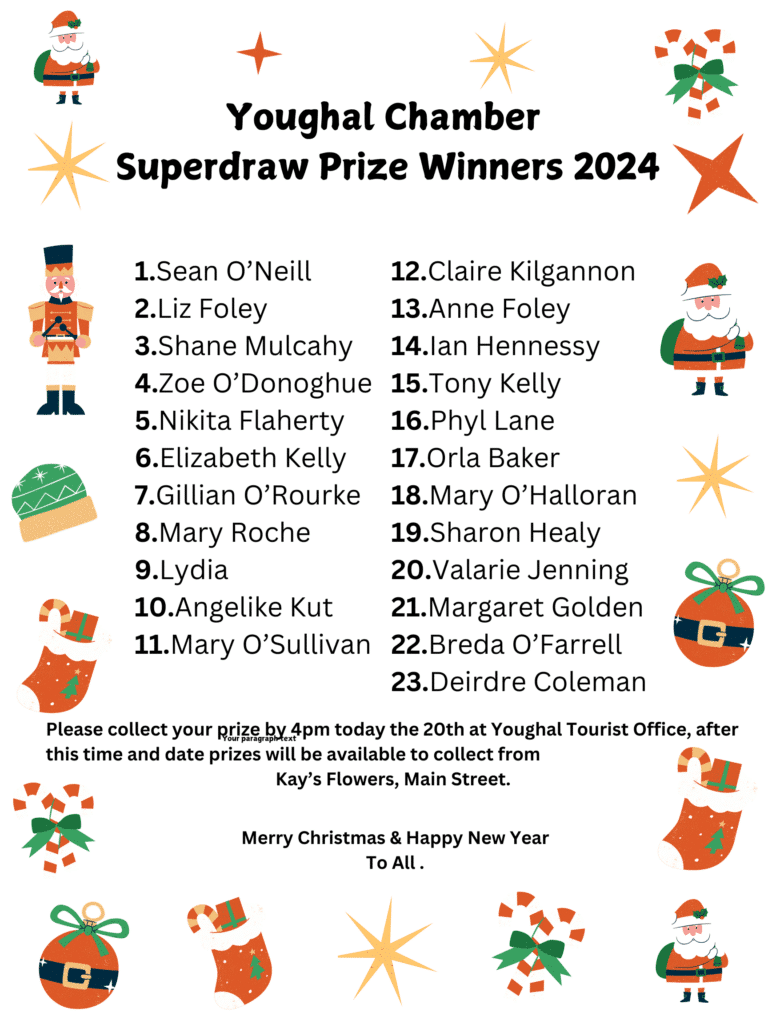 Super-Draw Winners of 2024 2